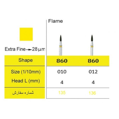 شعله شمعی فرز الماسی پالیش کامپوزیت عددی مدل Smedent - Flame 860